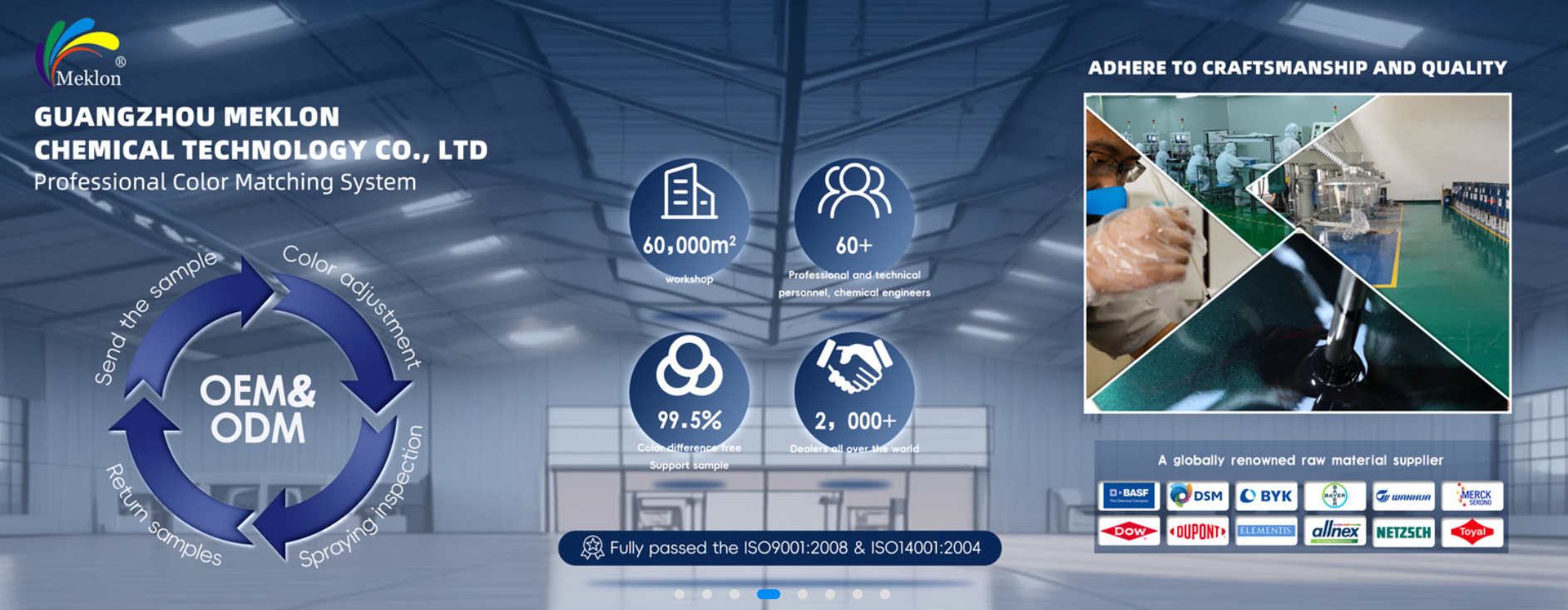 गुणवत्ता कार पेंट को फिर से फ़िनिश करें फैक्टरी