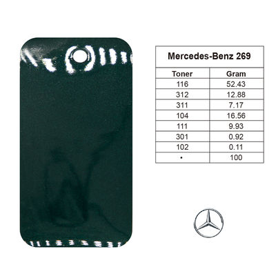 Mercedes-Benz DB269 के लिए प्रीमियम 1K मैट ग्रीन पर्ल एक्रिलिक कार पेंट