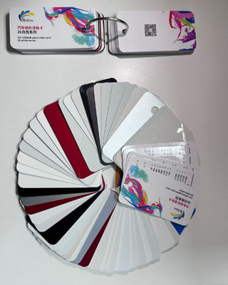 1K पर्यावरण के अनुकूल पर्ल कार प्राइमर और क्रिस्टल टॉपकोट मेड इन चाइना