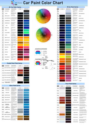 पूर्व मिश्रित ऑटोमोटिव पेंट ऑटोमोटिव स्प्रेइंग के लिए एक्रिलिक पेंट