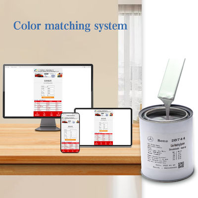 एक्रिलिक कार पेंट, जो घिसाव-रोधी और मौसम प्रतिरोधी है, फैक्टरी कीमतों पर