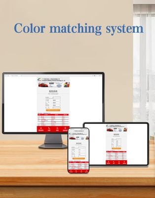 कार के लिए मल्टीफंक्शनल ऑटो बॉडी क्लियर कोट मोल्डप्रूफ ग्लॉस क्लियर कोट