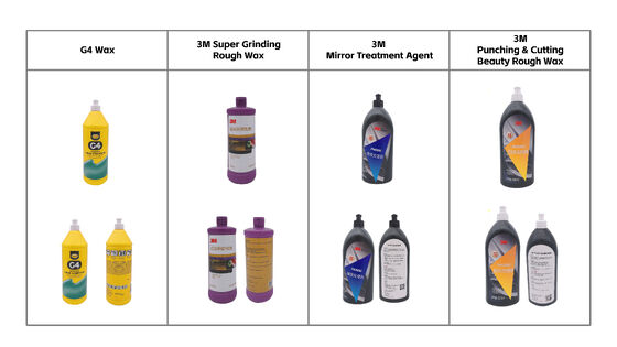 स्क्रैच मरम्मत पॉलिशिंग वैक्स 3M ऑटोमोबाइल सौंदर्य के लिए मोटी वैक्स