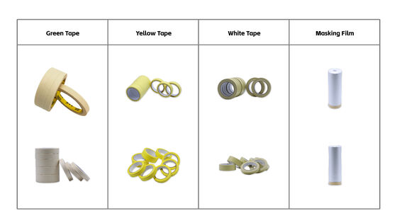 ऑटोमोटिव पेंट और सौंदर्य एक्सेसरीज़ के कई प्रकारों में से चुनें