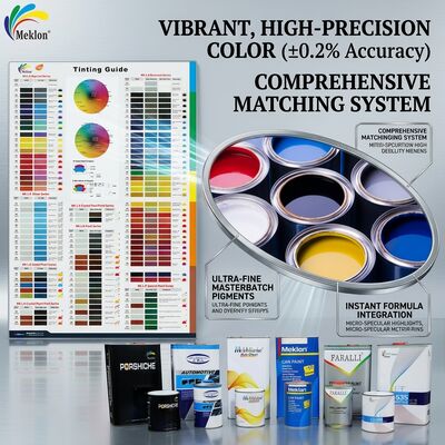 Wholesale High Cost-effective Multi-color Optional Car Spray Paint